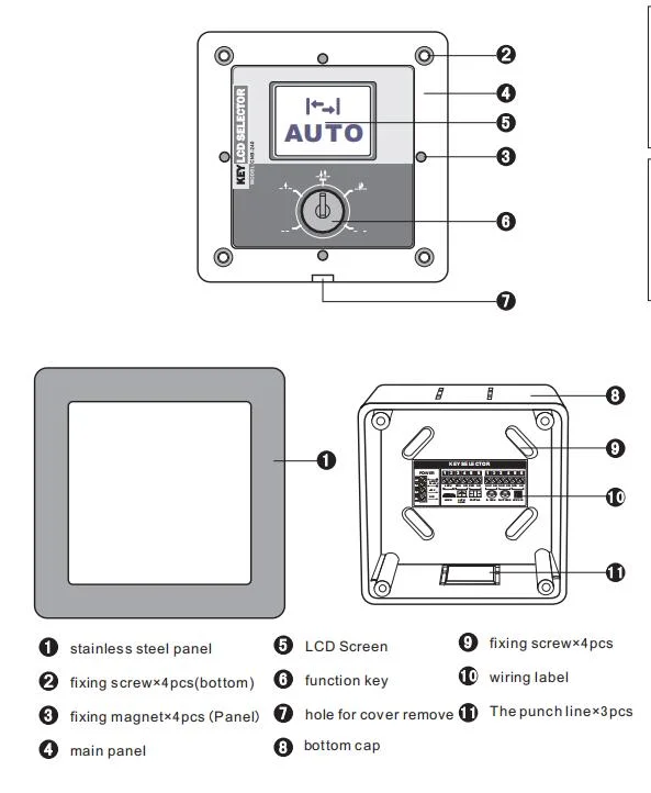 Pedestrian Slide Door Key Switch