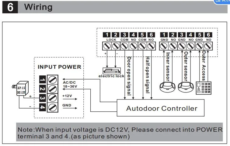 Pedestrian Slide Door Key Switch